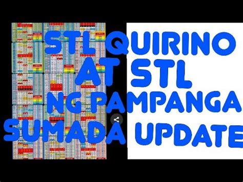 stl quirino